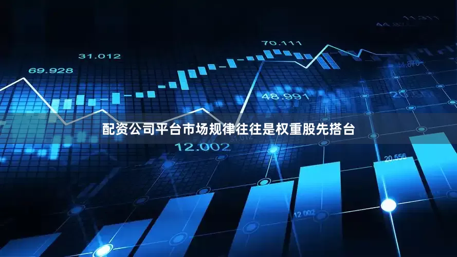 配资公司平台市场规律往往是权重股先搭台